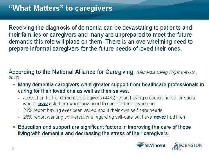 “What Matters” to caregivers Receiving the diagnosis of dementia can be devastating to patients