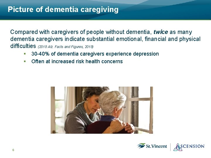 Picture of dementia caregiving Compared with caregivers of people without dementia, twice as many