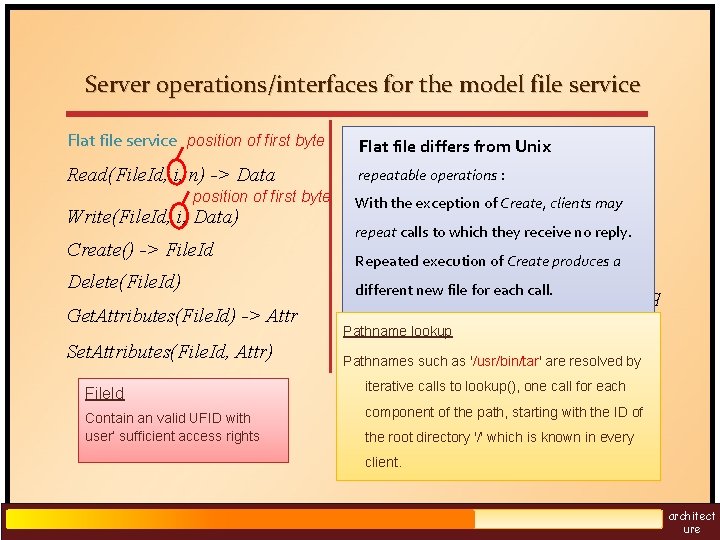 Server operations/interfaces for the model file service Flat file service position of first byte
