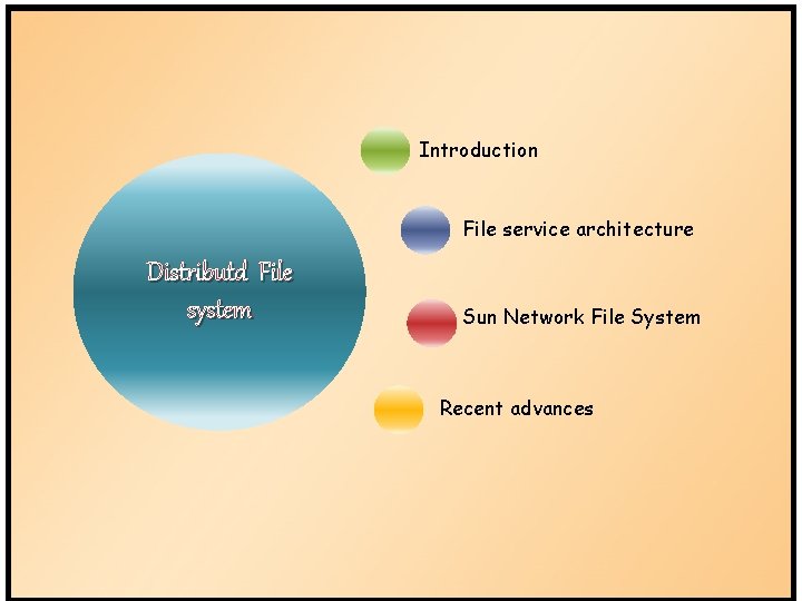 Introduction File service architecture Distributd File system Sun Network File System Recent advances 