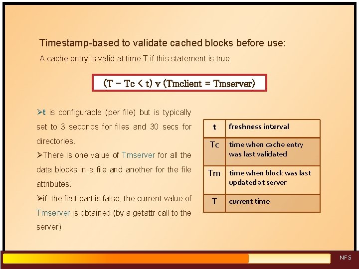 Timestamp-based to validate cached blocks before use: A cache entry is valid at time