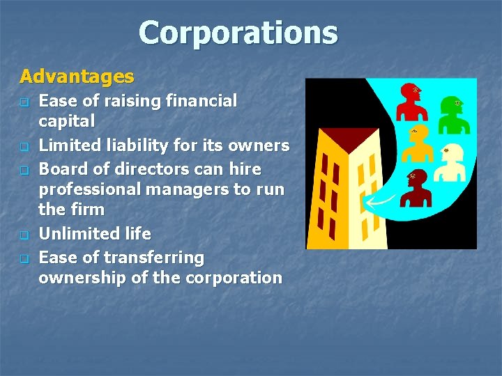 Corporations Advantages q q q Ease of raising financial capital Limited liability for its