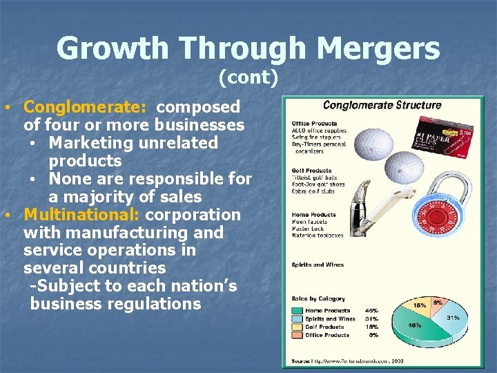 Growth Through Mergers (cont) • Conglomerate: composed of four or more businesses • Marketing