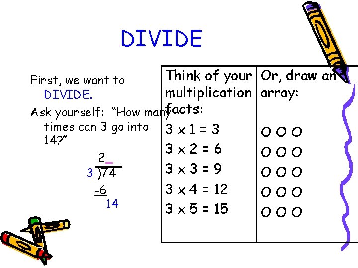 DIVIDE Think of your First, we want to multiplication DIVIDE. facts: Ask yourself: “How