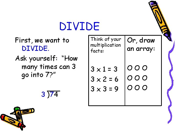 DIVIDE First, we want to DIVIDE. Ask yourself: “How many times can 3 go