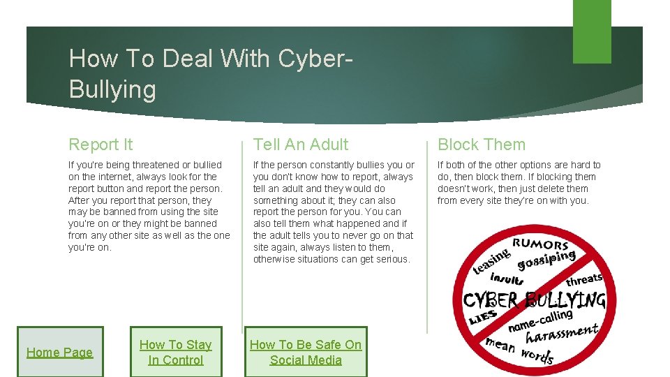 How To Deal With Cyber. Bullying Report It Tell An Adult Block Them If