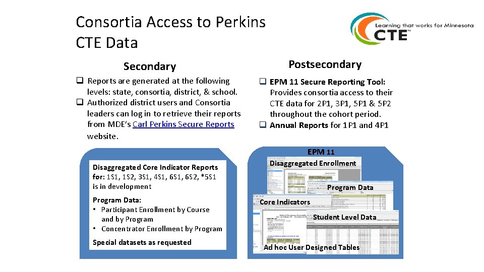 Consortia Access to Perkins CTE Data Secondary q Reports are generated at the following