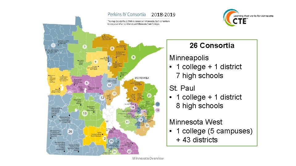 2018 -2019 26 Consortia Minneapolis • 1 college + 1 district 7 high schools