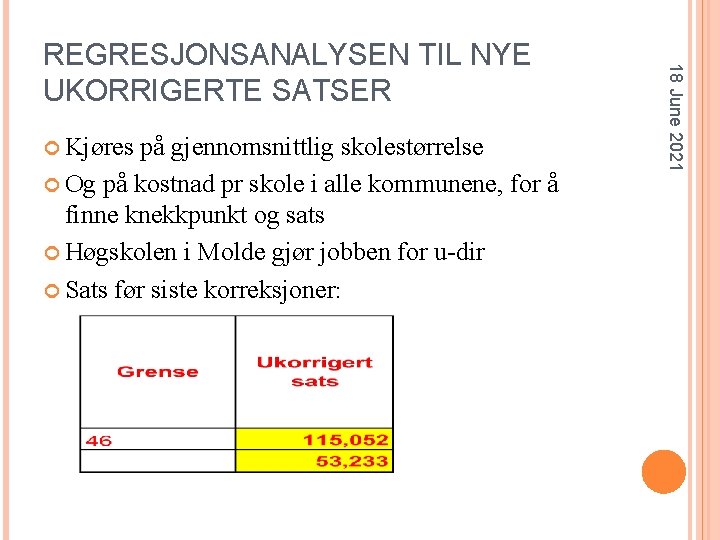  Kjøres på gjennomsnittlig skolestørrelse Og på kostnad pr skole i alle kommunene, for