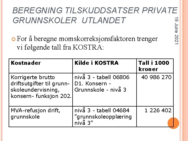  For å beregne momskorreksjonsfaktoren trenger vi følgende tall fra KOSTRA: Kostnader Kilde i