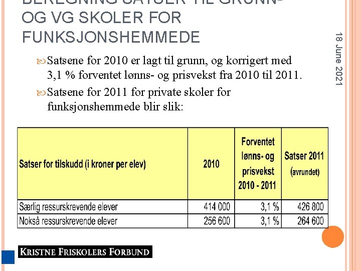  Satsene for 2010 er lagt til grunn, og korrigert med 3, 1 %