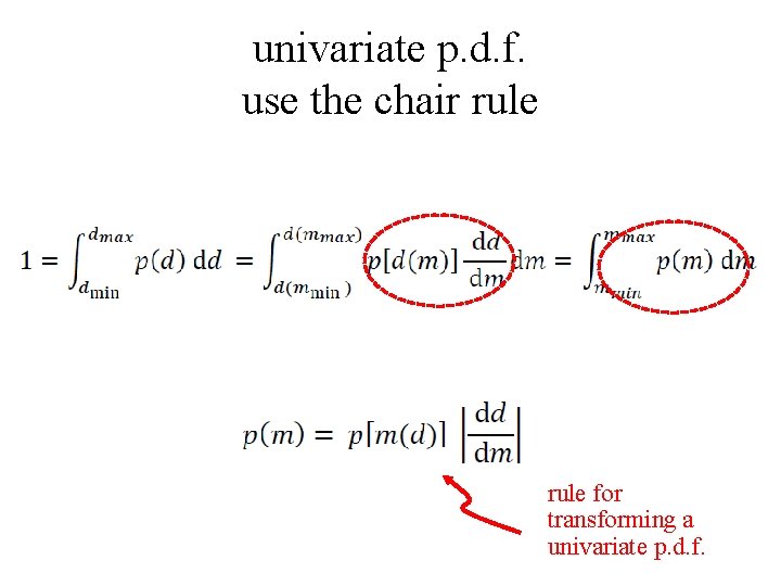 univariate p. d. f. use the chair rule for transforming a univariate p. d.