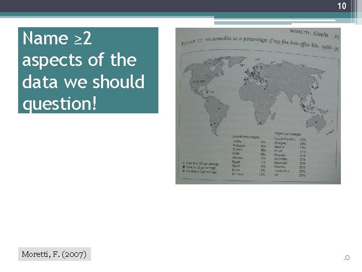 10 Name ≥ 2 aspects of the data we should question! Moretti, F. (2007)