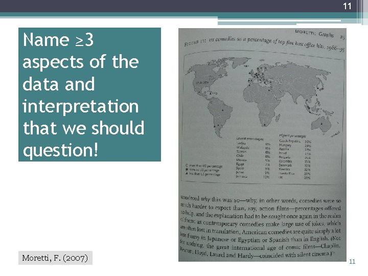 11 Name ≥ 3 aspects of the data and interpretation that we should question!