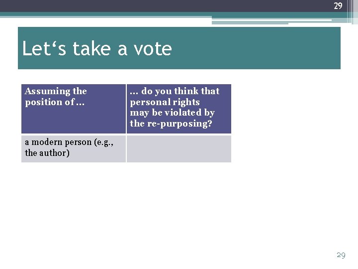 29 Let‘s take a vote Assuming the position of. . . do you think