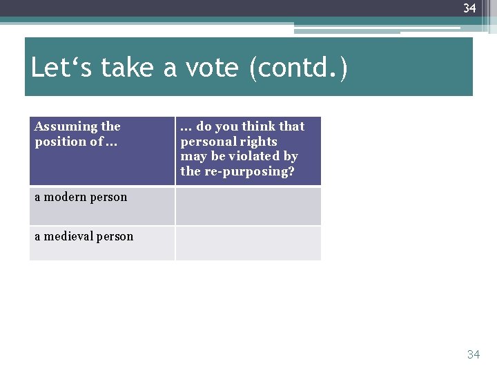 34 Let‘s take a vote (contd. ) Assuming the position of. . . do