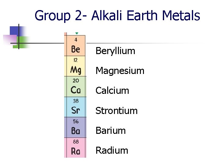 Group 2 - Alkali Earth Metals Beryllium Magnesium Calcium Strontium Barium Radium 