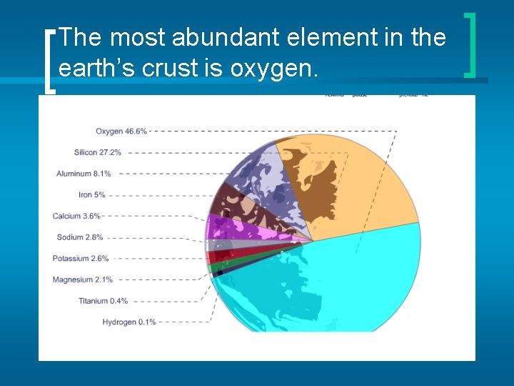 The most abundant element in the earth’s crust is oxygen. 