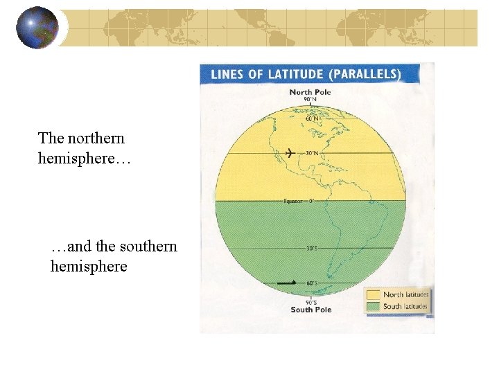 The northern hemisphere… …and the southern hemisphere 