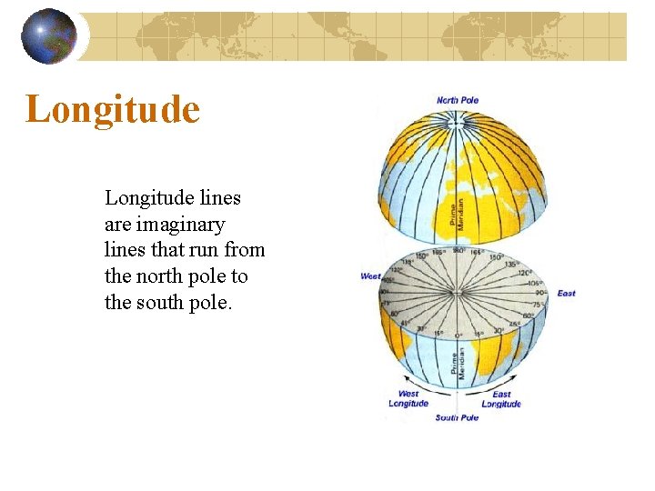 Longitude lines are imaginary lines that run from the north pole to the south