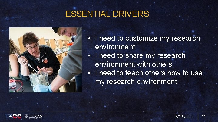 ESSENTIAL DRIVERS • I need to customize my research environment • I need to
