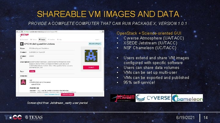 SHAREABLE VM IMAGES AND DATA PROVIDE A COMPLETE COMPUTER THAT CAN RUN PACKAGE X,