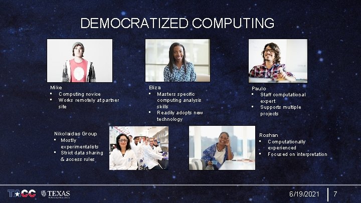 DEMOCRATIZED COMPUTING Mike • Computing novice • Works remotely at partner site Nikolaidas Group