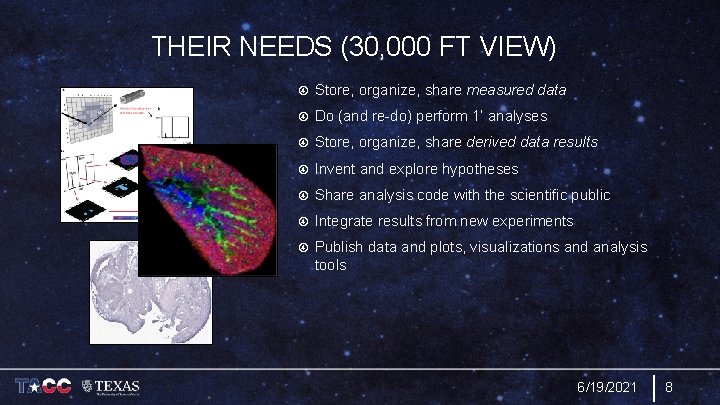 THEIR NEEDS (30, 000 FT VIEW) Store, organize, share measured data Do (and re-do)