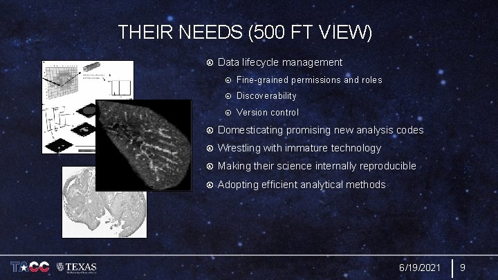 THEIR NEEDS (500 FT VIEW) Data lifecycle management Fine-grained permissions and roles Discoverability Version