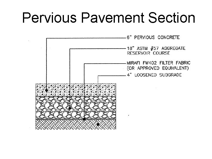 Pervious Pavement Section § 