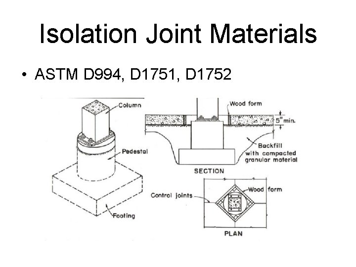 Isolation Joint Materials • ASTM D 994, D 1751, D 1752 