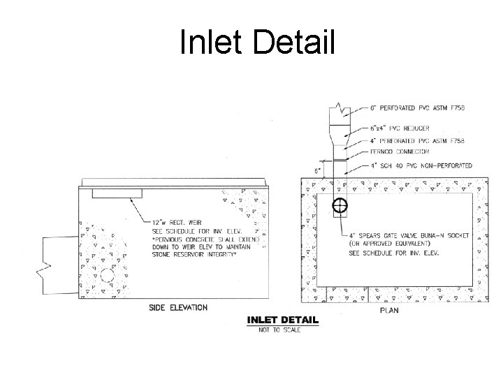 Inlet Detail 