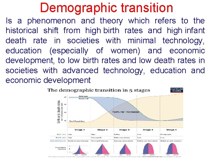 Demographic transition Is a phenomenon and theory which refers to the historical shift from