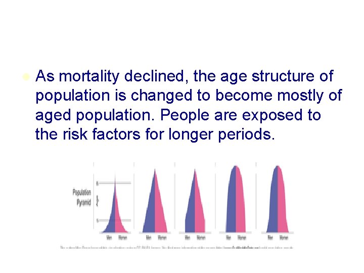 l As mortality declined, the age structure of population is changed to become mostly