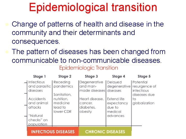 Epidemiological transition l l Change of patterns of health and disease in the community