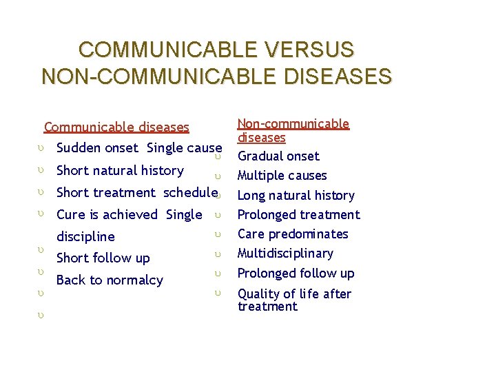 COMMUNICABLE VERSUS NON-COMMUNICABLE DISEASES Communicable diseases Sudden onset Single cause Short natural history Short