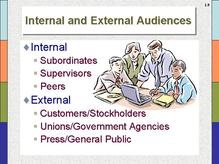 1 -9 Internal and External Audiences ¨Internal § Subordinates § Supervisors § Peers ¨External