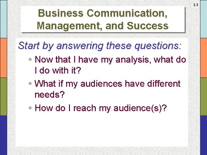 1 -3 Business Communication, Management, and Success Start by answering these questions: § Now