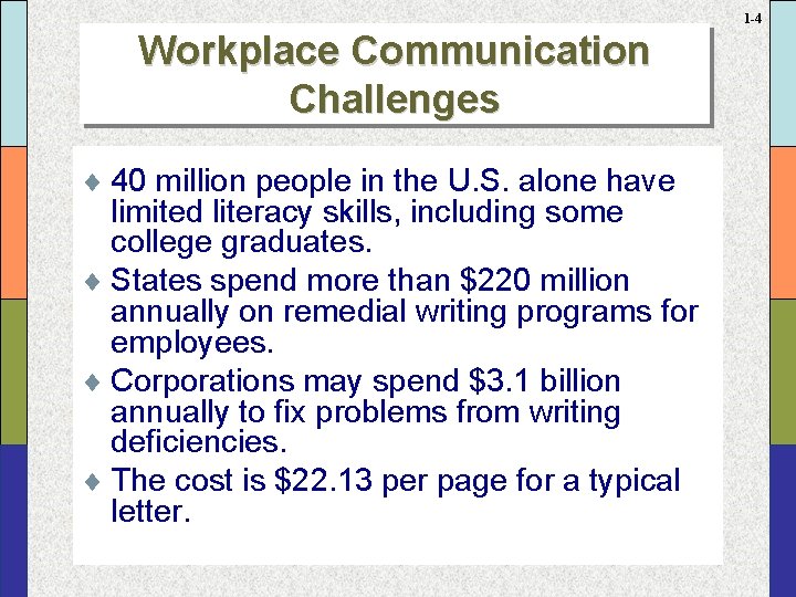 1 -4 Workplace Communication Challenges ¨ 40 million people in the U. S. alone