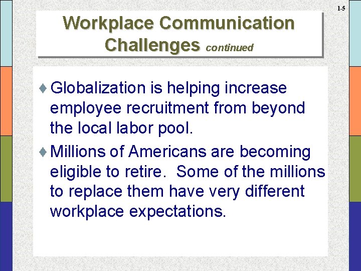 1 -5 Workplace Communication Challenges continued ¨ Globalization is helping increase employee recruitment from