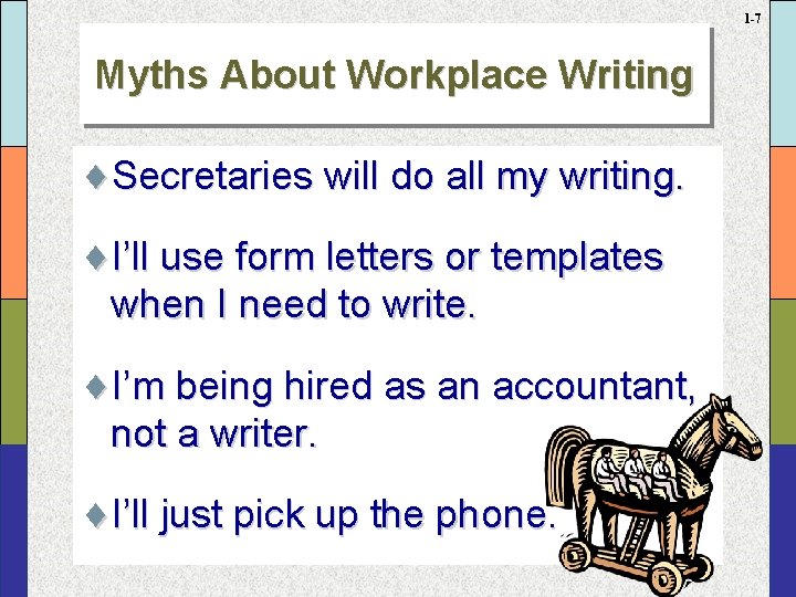 1 -7 Myths About Workplace Writing ¨Secretaries will do all my writing. ¨I’ll use