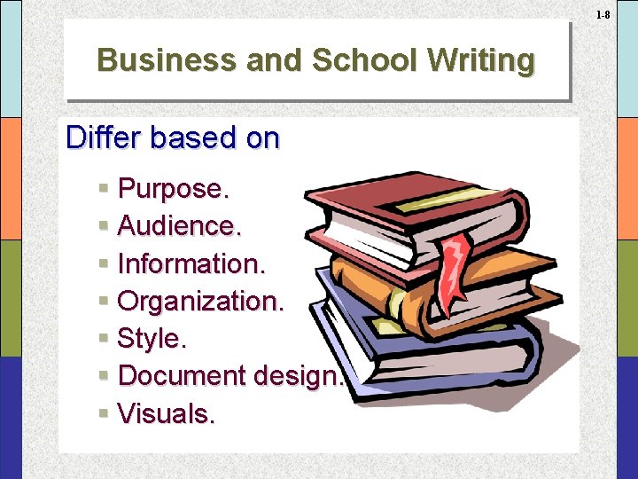 1 -8 Business and School Writing Differ based on § Purpose. § Audience. §