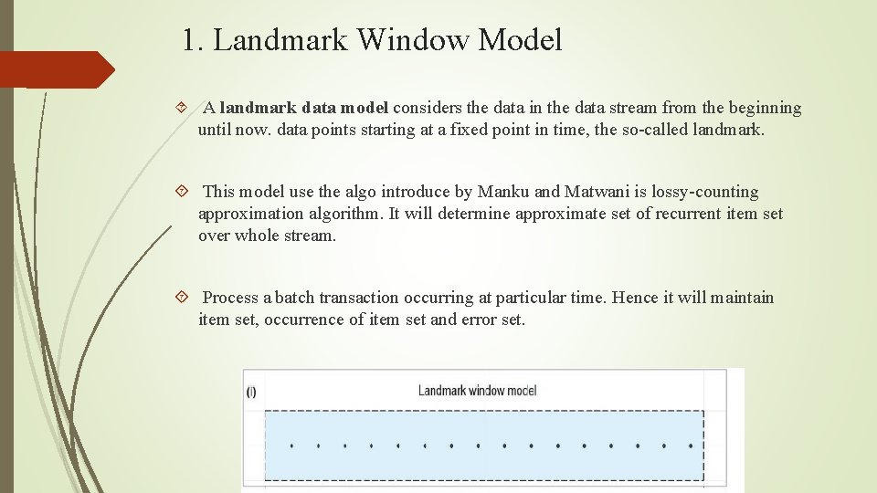 1. Landmark Window Model A landmark data model considers the data in the data