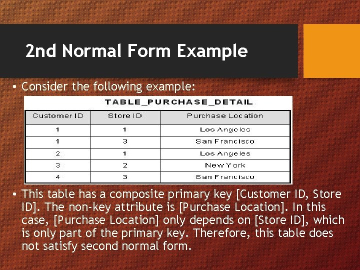 2 nd Normal Form Example • Consider the following example: • This table has