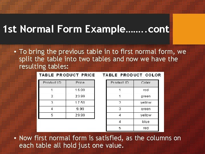1 st Normal Form Example……. . cont • To bring the previous table in