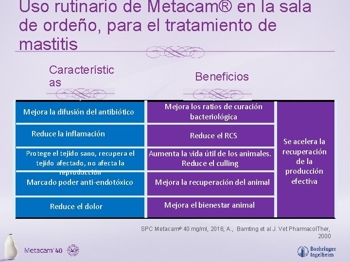 Uso rutinario de Metacam® en la sala de ordeño, para el tratamiento de mastitis