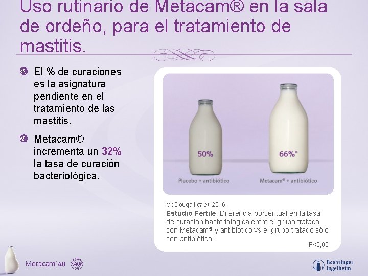 Uso rutinario de Metacam® en la sala de ordeño, para el tratamiento de mastitis.