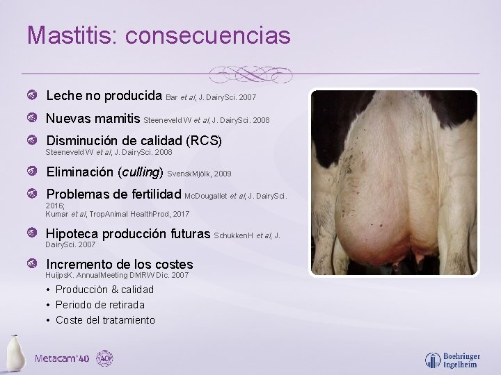 Mastitis: consecuencias Leche no producida Bar et al, J. Dairy. Sci. 2007 Nuevas mamitis