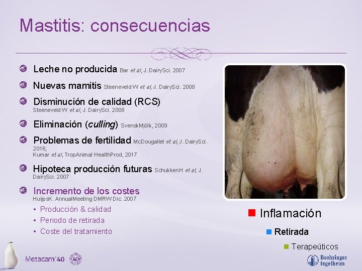 Mastitis: consecuencias Leche no producida Bar et al, J. Dairy. Sci. 2007 Nuevas mamitis
