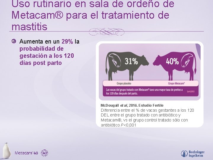 Uso rutinario en sala de ordeño de Metacam® para el tratamiento de mastitis Aumenta